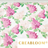 Tissu Coton Imprimé Fleurs